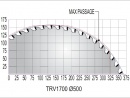 Линия оптимизации TRV 1700P - сечение распила пилой D=500 мм